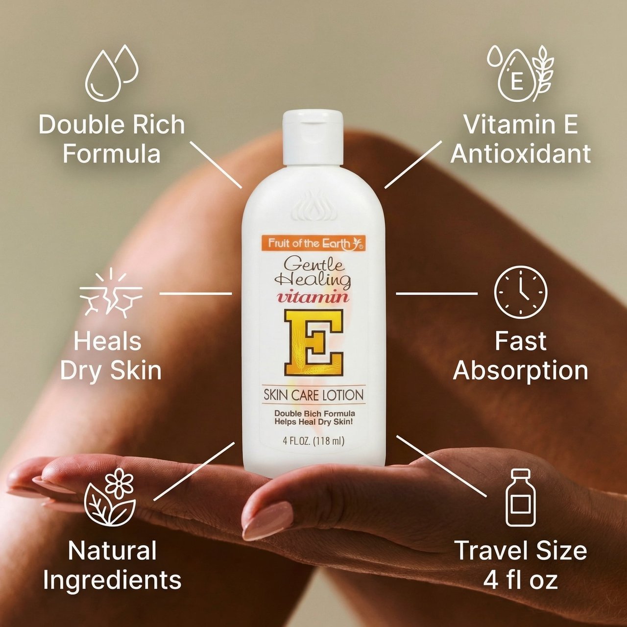 Infographic Selling Points